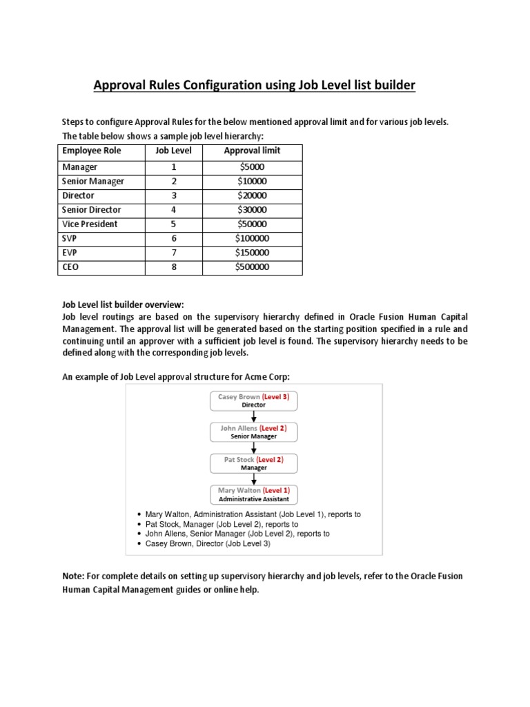 Job Level Approval Rules Setup Guide | PDF | Computing | Labour