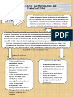 InfoGrafis Sejarah