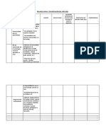 Balance Anual y Planificación Del Año 2021-1