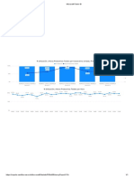 Solinftec - SGPA Fut General