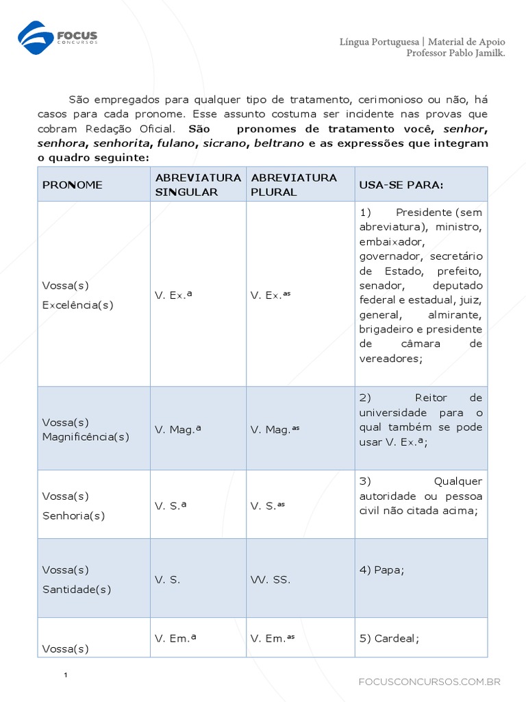Aula 09 - Pronomes de Tratamento | PDF | Pronome | Papa