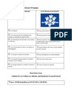 Avantages Travail Ã©quipe 0