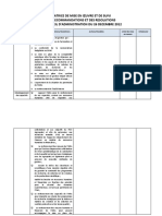 MATRICE DE MISE EN OEUVRE ET SUIVI - ConseilAdm - Dec2012