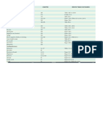 Test de Criterios Diagnosticos Alternativos