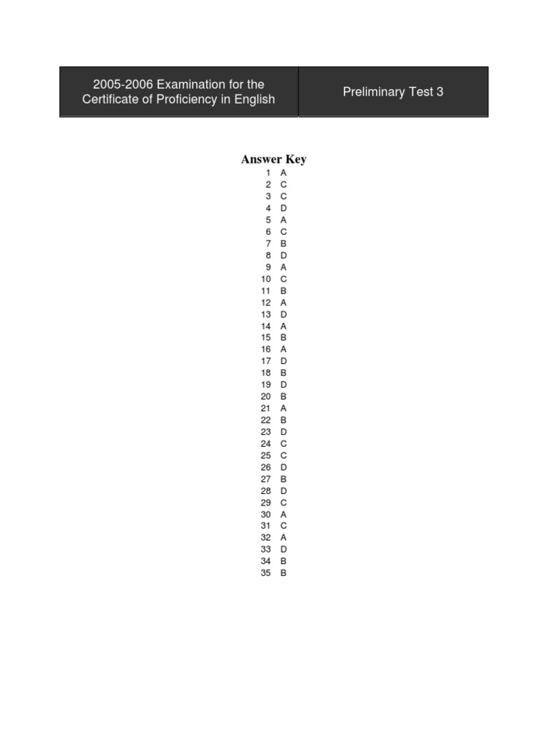 2005-2006 English Exam Answer Key | PDF