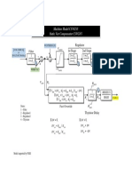 Machine Model CSVGN5