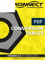 Konnect Fastening Systems - Conversion Tables
