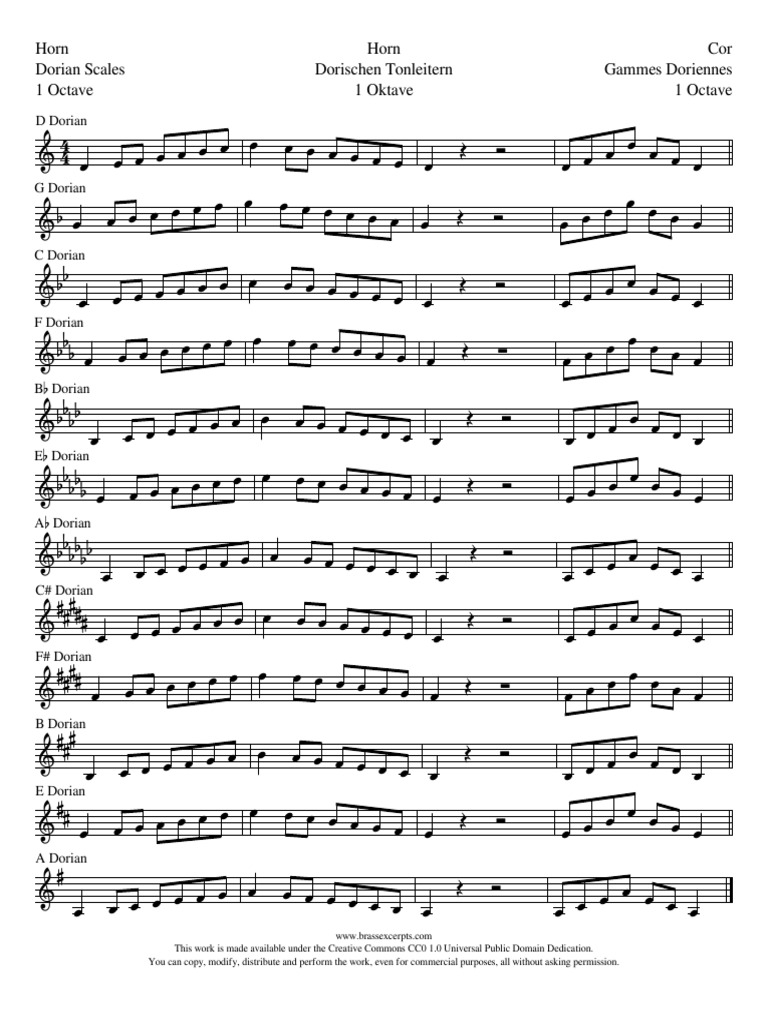Dorian Scales Horn Lexcerpts PDF Musical Notation Media Freedom