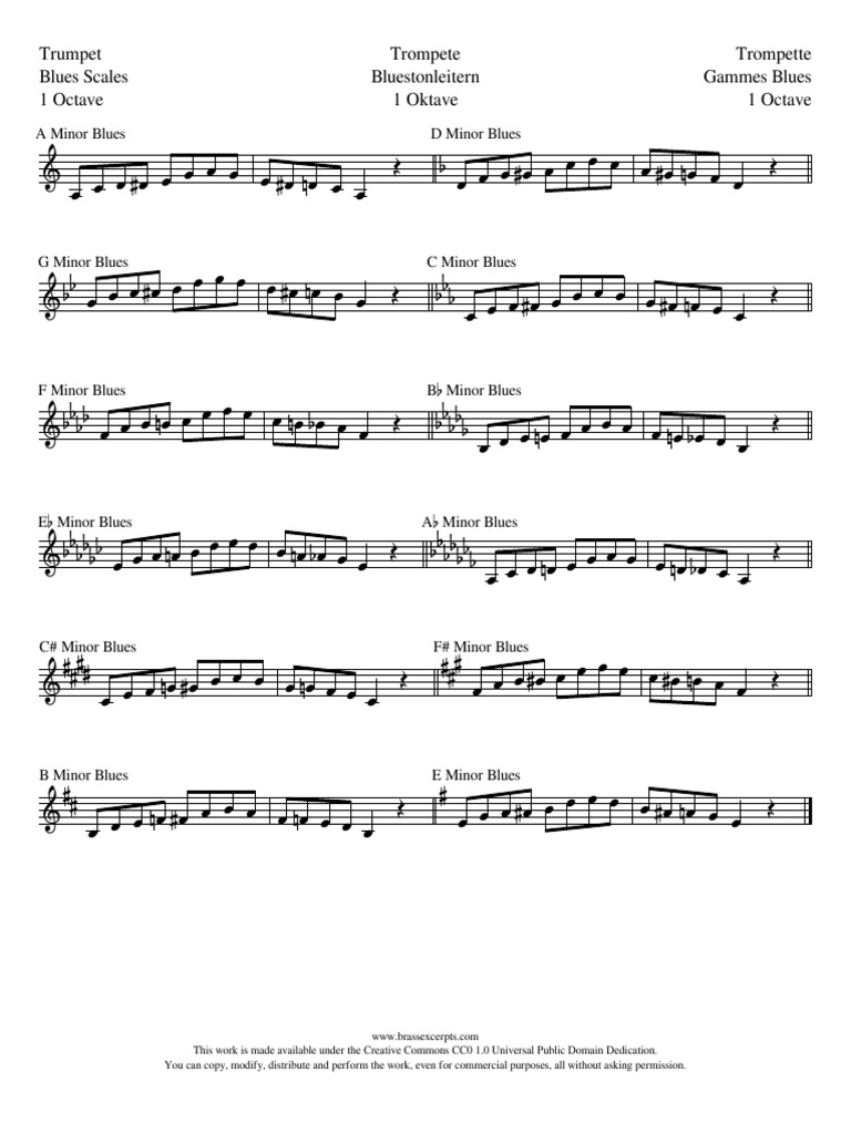 Blues Scales Trumpet Lexcerpts PDF Musical Scales Musical Keys