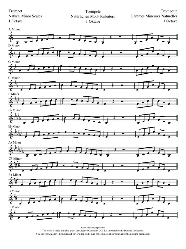 Natural Minor Scales Trumpet Lexcerpts PDF Creative Commons