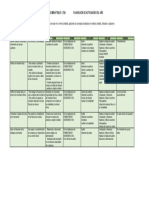 Matriz-Planeacion