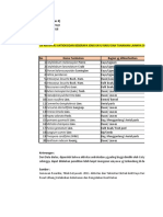 Data IC50 Tanaman Kayu Raru Dan Tanaman Lainnya