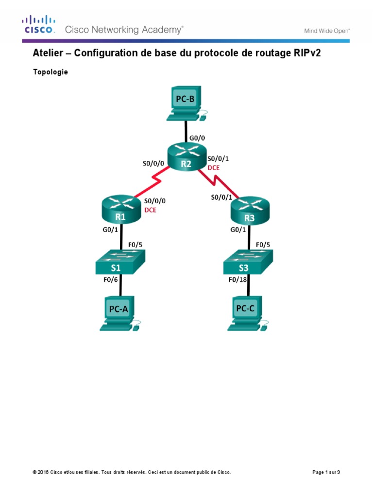 3.2.1.9 Lab - Configuring Basic RIPv2 Réponses | PDF | Adresse IP | Routage