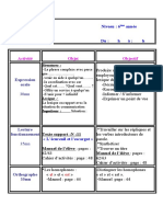 Activité Objet Objectif: Expression Orale