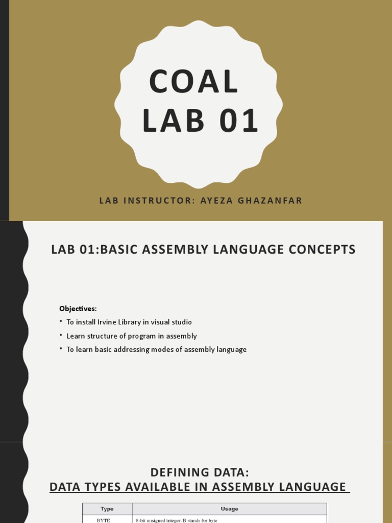 Coal LAB 01: Lab Instructor: Ayeza Ghazanfar | PDF | Assembly Language ...