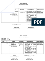 JURNAL HARIAN KELAS 5 SEMESTER 2