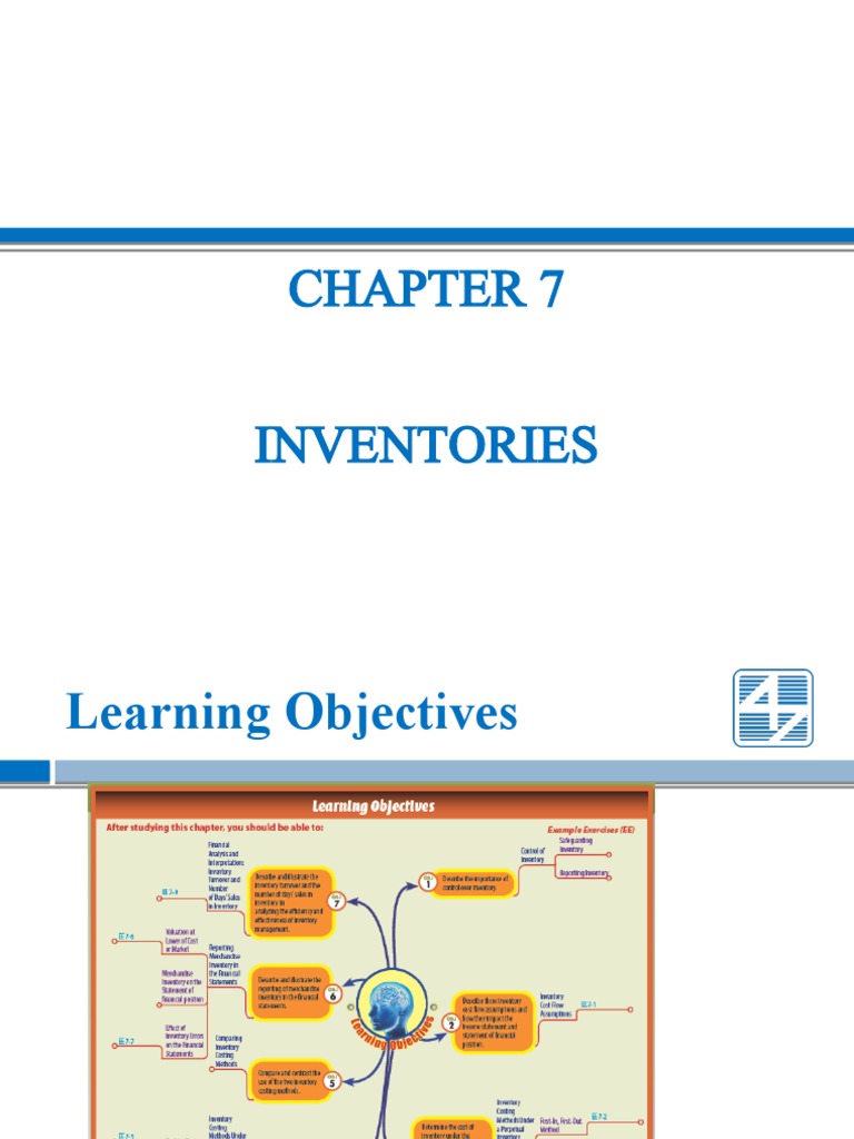 Chapter7 Dian | PDF | Inventory Valuation | Inventory