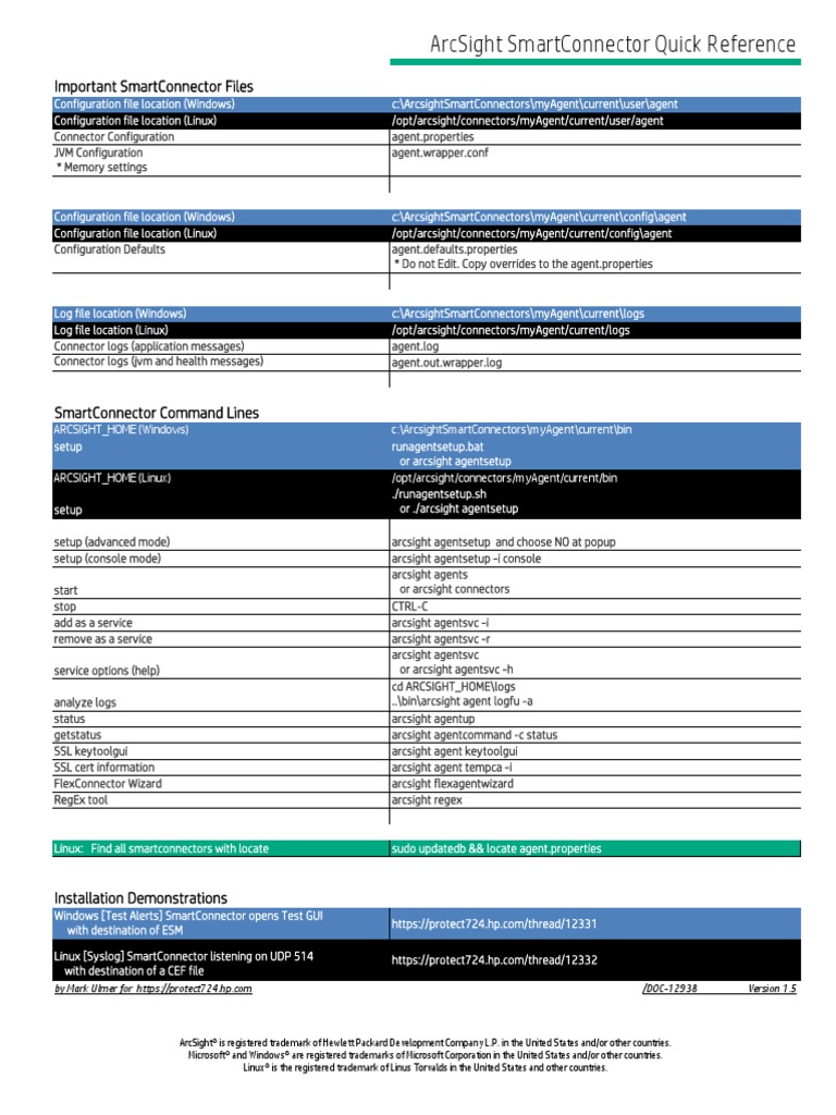 SmartConnector Quick Reference v1.5 | PDF | Linux | Microsoft Windows