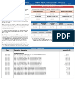 Date Transaction Description Amount (In RS.)