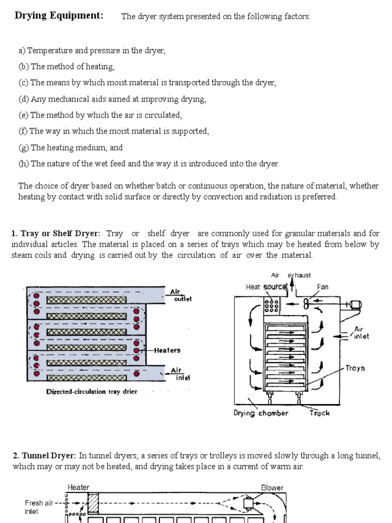 Drying2 and Tutorial | PDF | Clothes Dryer | Freeze Drying