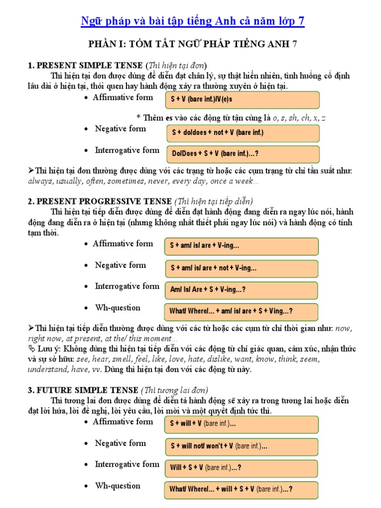 Bai Tap Tieng Anh Lop 7 | PDF