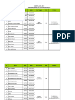 Jadwal Ukk Otomotif 2021