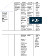 Cefoxitin Drug Study