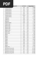 Standar Harga Pemko Langsa 2014 | PDF