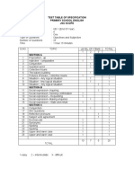 Test Table of Specification Primary School English Jsu Scope