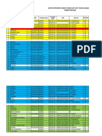 Daftar PD Untuk Upk