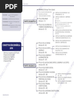 CJ 2 Estructura de La Constitución Española