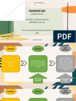 Septimike Yourintan Mutiara - 1B2 - Diagnosis Gizi Domain Intake