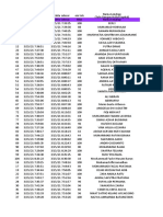 Penilaian Tengah Semester (PTS) Genap - SMK Negeri 4 Kota Tangerang Selatan - TP 2020 - 2021 (1-109)