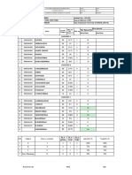 AC05 Revision I