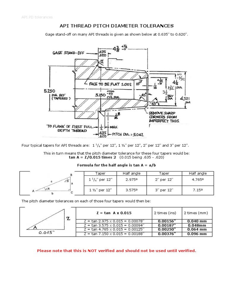 API PD Tolerances PDF