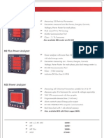 Ducati: Power Analyzers