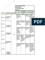 Copia de Matriz Lineas de Investigación Por Carrera