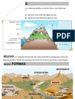 Formas de relevo_cartaz