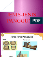 JENIS-JENIS PANGGUNG