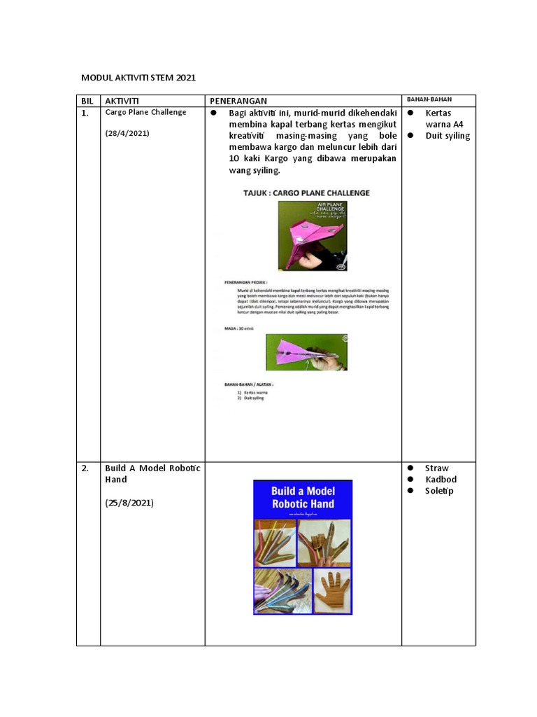 Modul Aktiviti Stem 2021 | PDF