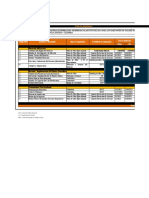 Matriz de Planeación y Gestión de Adquisiciones (ENTREGABLE 5) V3