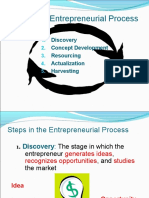 Steps in The Entrepreneurial Process: Discovery Concept Development Resourcing Actualization Harvesting