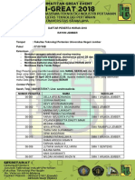 Daftar-Peserta-Rayon-Jember