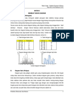 Stat1-Materi 3 Membuat Grafik Diagram