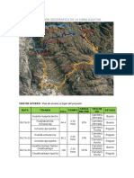 Ubicación Geografica de La Obra Iquicha