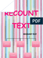 Recount Text