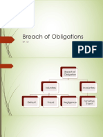 Breach of Obligations