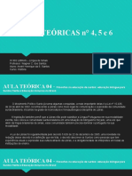 Slide Libras - Aulas Teóricas 04, 05 e 06