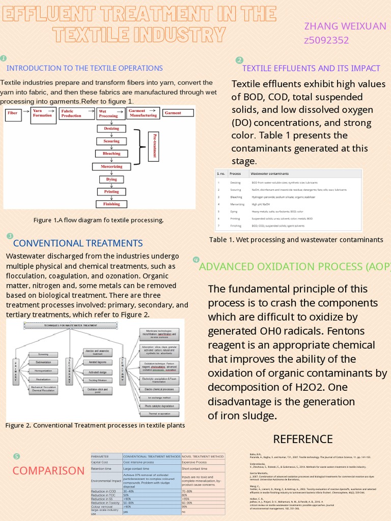 Effluent Treatment in The Textile Industry | PDF | Sewage Treatment ...