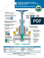 HF Acid Processing Valves Technical Specifications